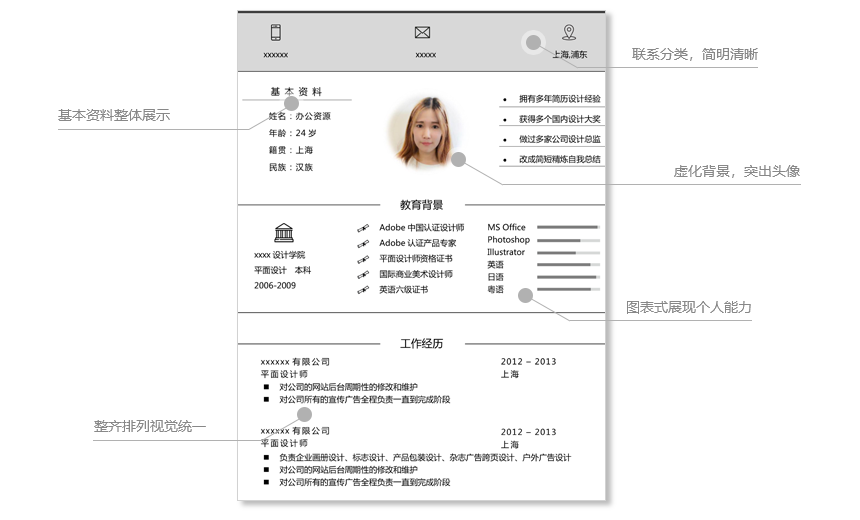 简历设计